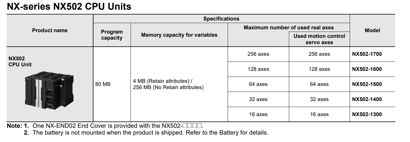 NX-series NX502 CPU Units.png